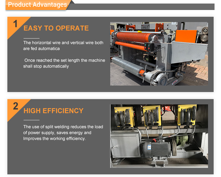 Automatic Best Price automatic Welded Wire Mesh Machine in Roll