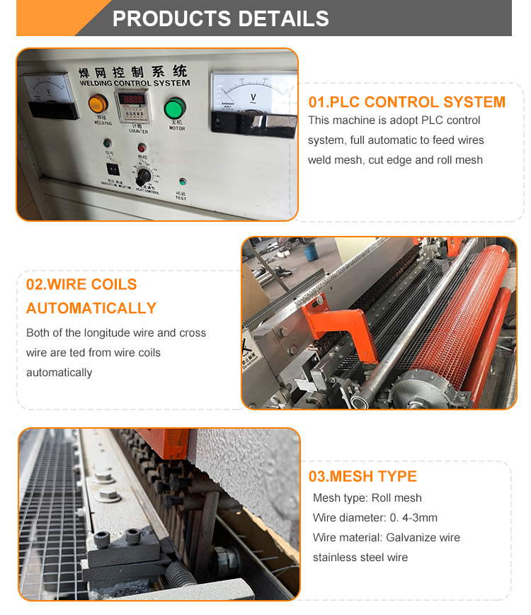 Automatic Best Price automatic Welded Wire Mesh Machine in Roll