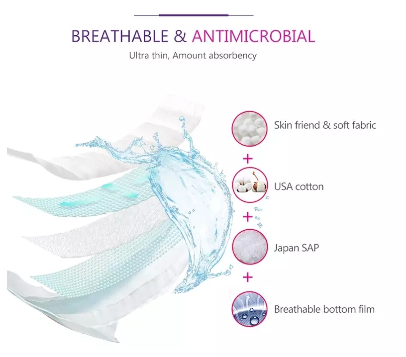 OEM  Disposable Breathable Anion Chip Feminine Natural Soft Care Organic Cotton Lady Pad