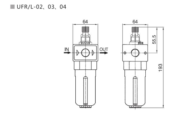 U Series Lubricator China Factory - Ningbo Titan