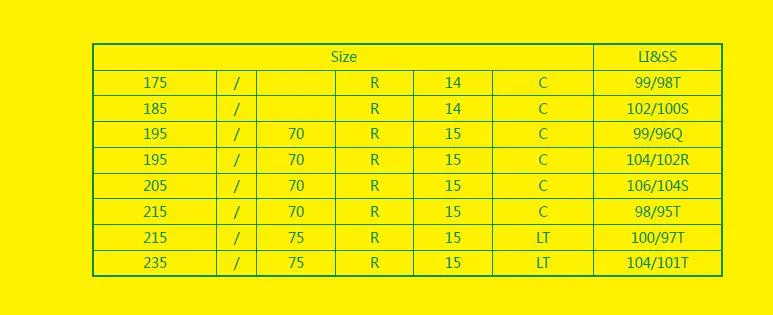 New Car Tyre Winter205/55/16 Snow Tires, 195/65/15 Snow Tyre with Spike 245/40r18 Haida PCR Tyre