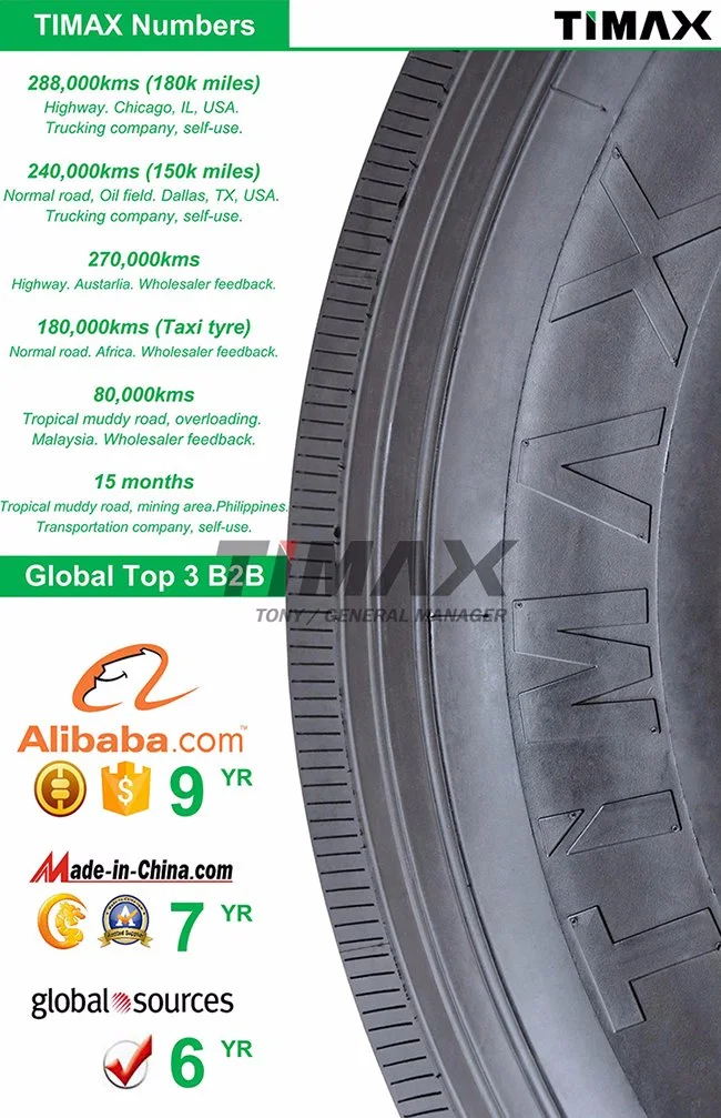 Radial Passenger Car Brand New Not Used Tyres