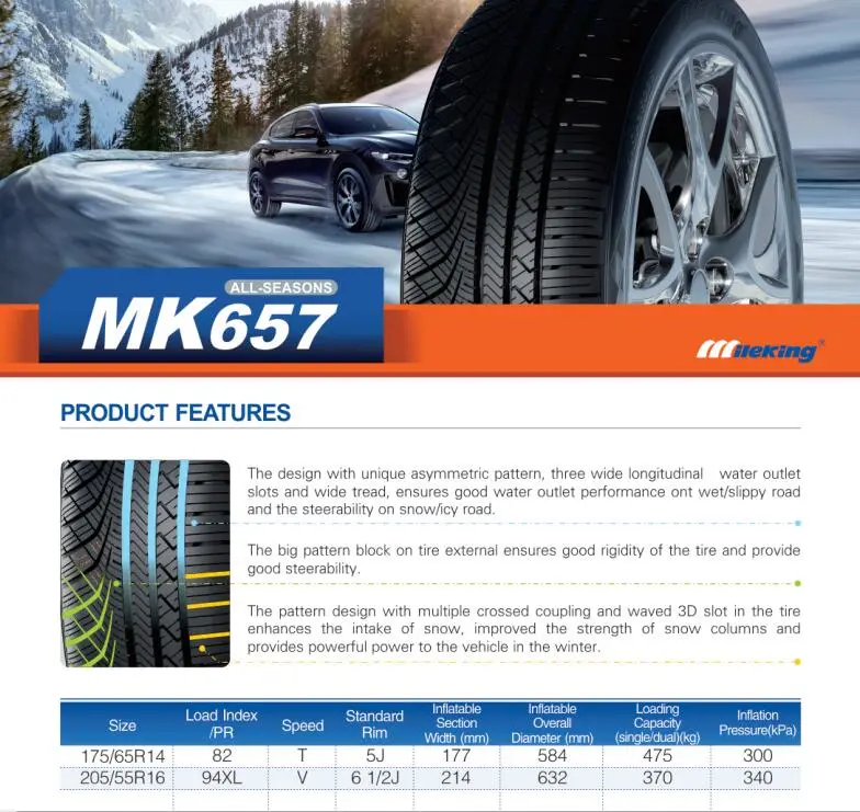 Haida China Winter Tire PCR Tire Car Tyre 195 65 15, 185 65 15 High Quality