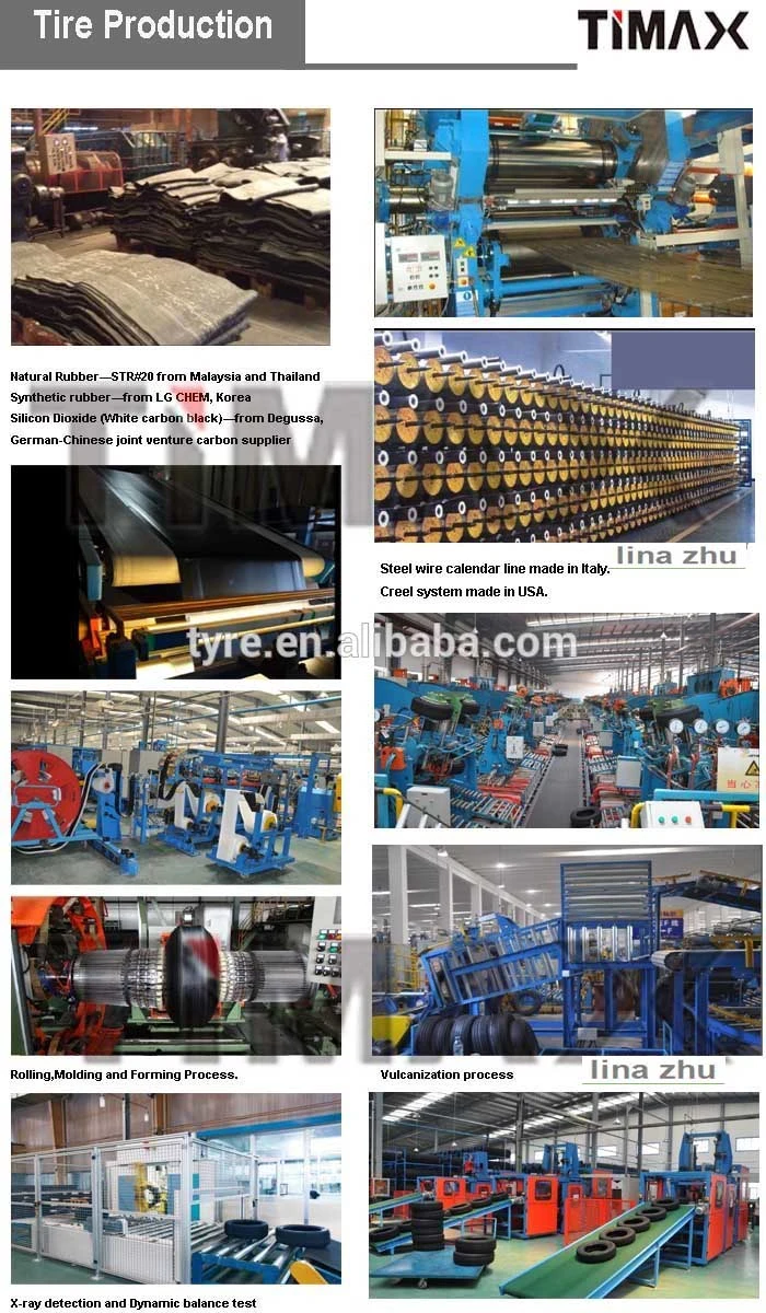 Wholesale Steel Radial Truck Tyre 315/80r22.5 Factory Heavy Duty Truck Tyres Prices