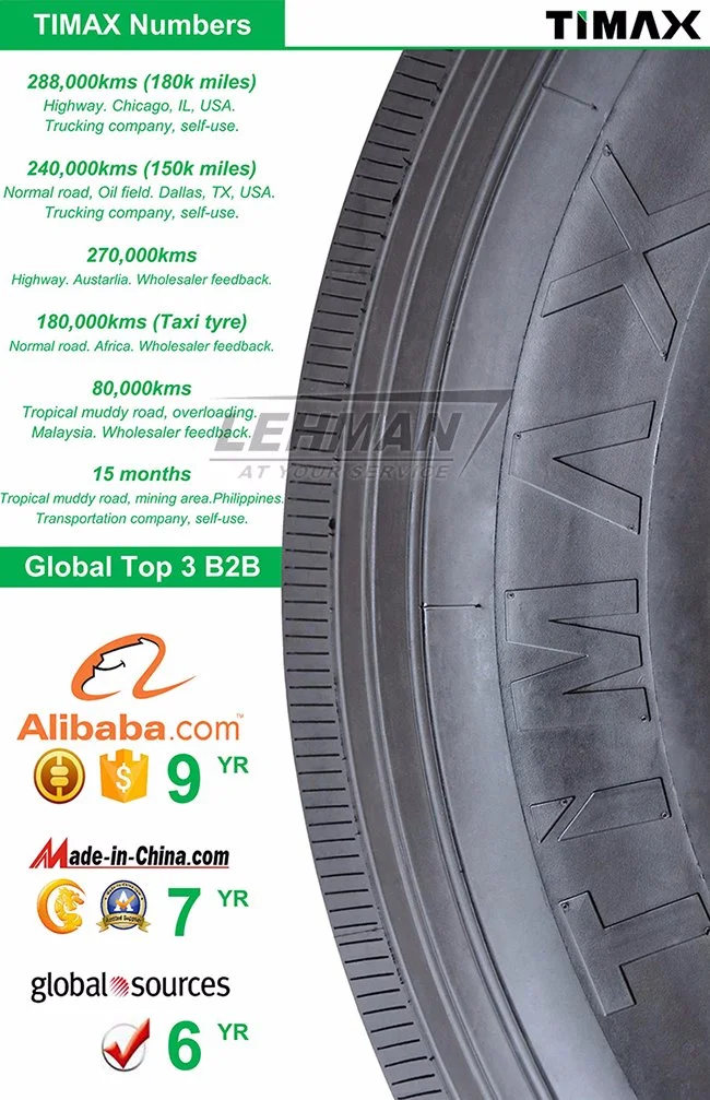 180000kms Timax Double King Brand Goform Sua ATV Winter Auto Automobile Radial Passenger Car Tire Distributor 185/80r14