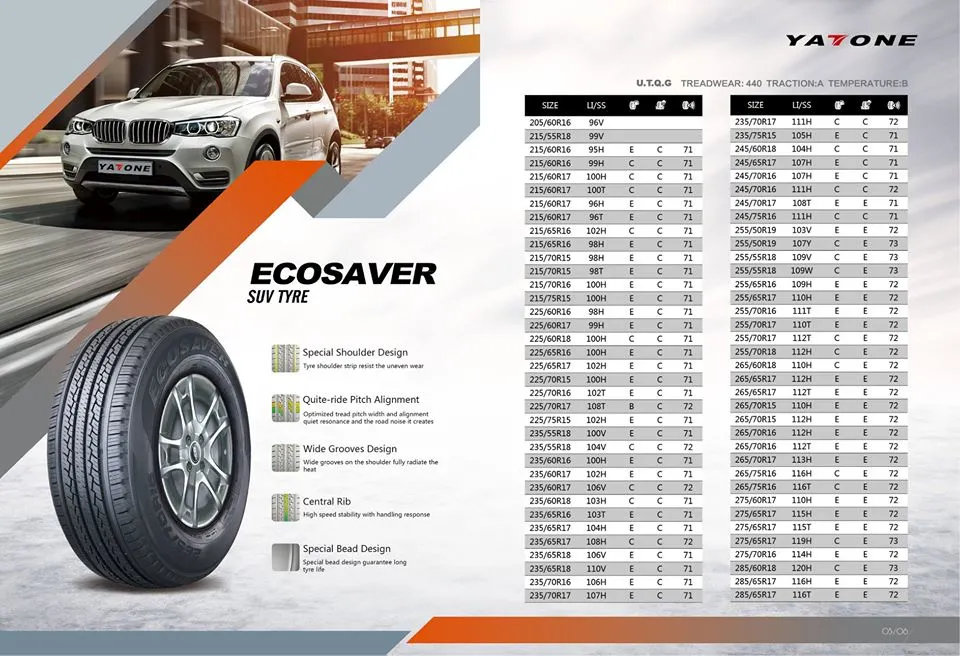 Best Price PCR New Radial Tubeless Summer/Winter SUV Passenger Car Tires Llantas at Mt Commercial Vans Light Truck Not Used From Chinese Factory