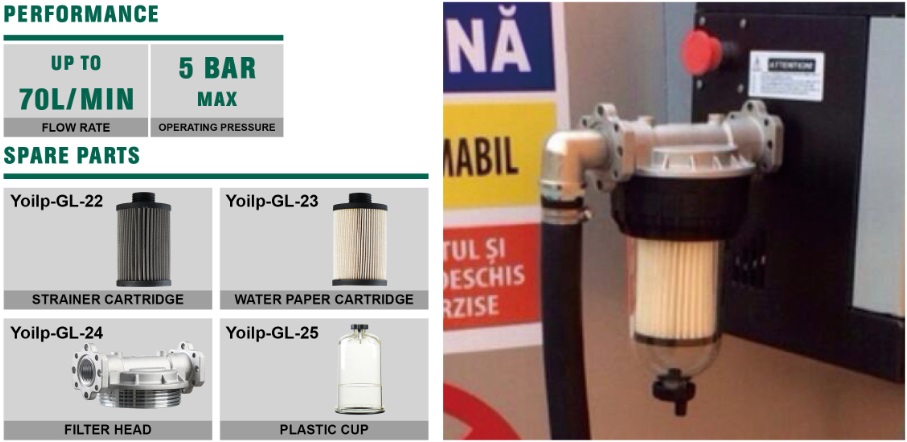 BSPT 1" diesel fule transfer filter  30 micron water Separator fuel filter