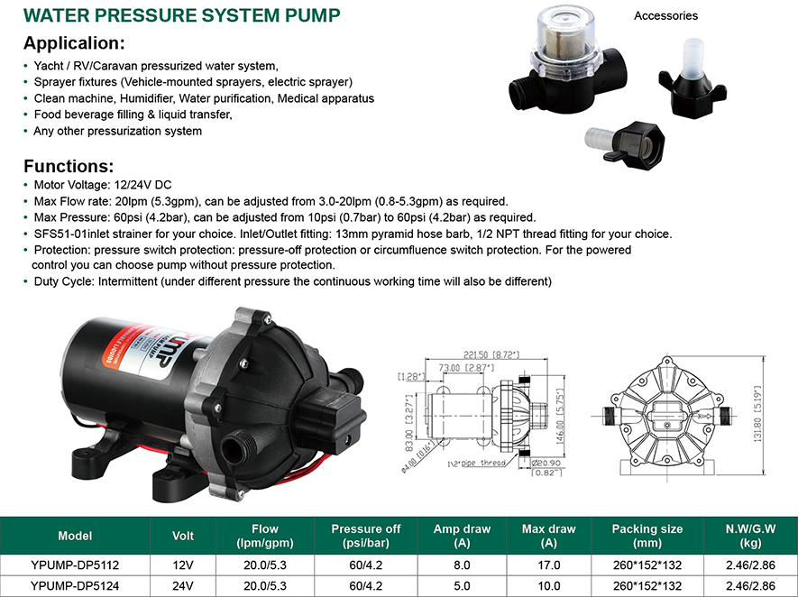 1/2" NPT thread 20L/min Plastic Diaphragm Pump 12 v dc Electric Water Pressure Pump