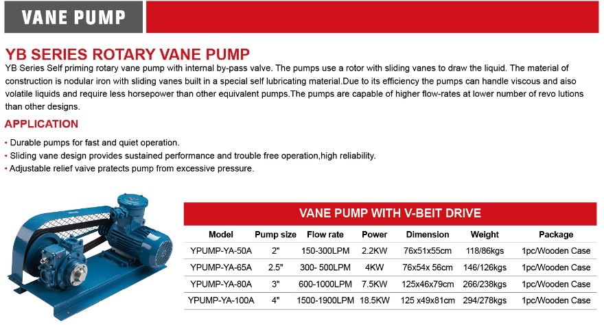 YB V-Belt Drive direct coupling drive vane pump