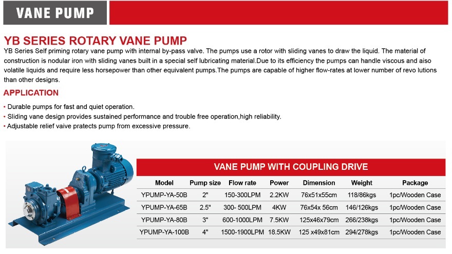 YB Coupling drive vane pump