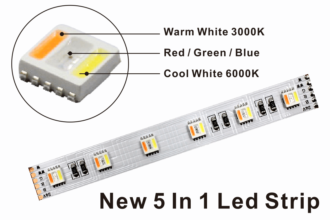 2022 LED TAPE LIGHT LED STRIP LIGHT 5050 2835 RGBW RGBCB RGB LED TAPE ETL CE