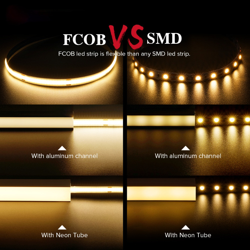 hot 3 years warranty dot free 8mm 512 LED 480 LEDs 15W FCOB COB LED strips cob with blue chip