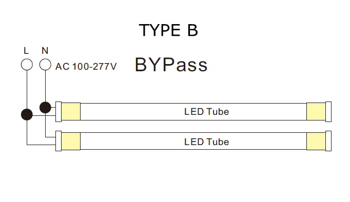 UL listed AC 100-277V 18W 5000K led tube light