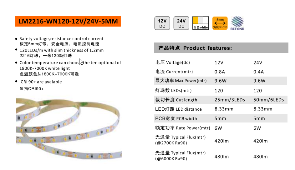 factory SMD LED Strip Light Waterproof SMD 2835 5050 2121 Flexible LED Strip Tape Ribbon DC12V DC24V