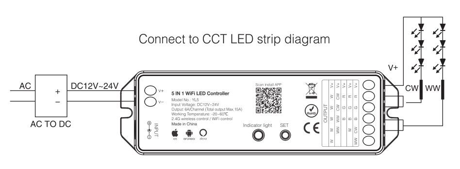 High lumen DC24V strip led CCT led tape 2835 120led per meter CCT with 3M sticker on the back