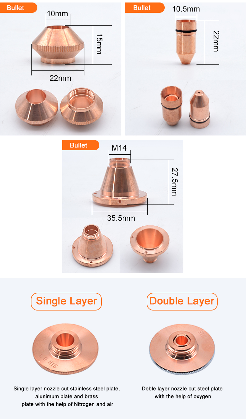 Laser Cutting Nozzle Dia.28mm & 32mm Single Layer/1.0mm Double Layers For Raytools Precirec WSX Bodor Head China Send