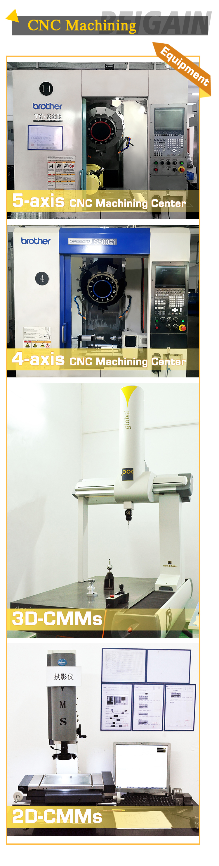 Custom Precision Aluminum Part Mechanical Products Metal Cnc Machining Service
