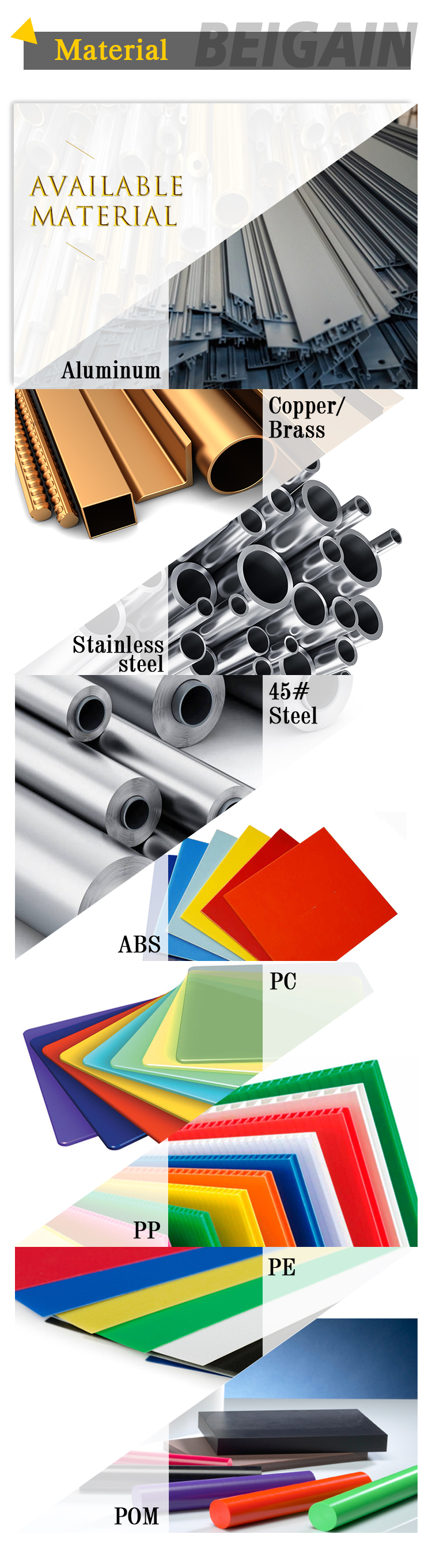 Good Quality Custom CNC  Machined Aluminum Anodizing Sheet Metal Fabrication Machinery Parts