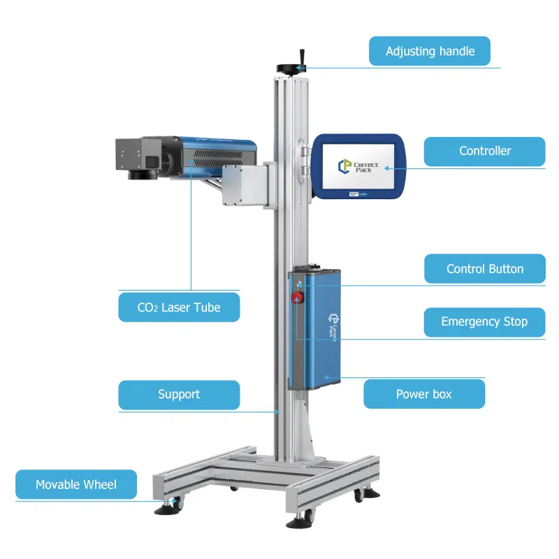 China Low Price Laser Marking Fiber Coding Machine Suppliers ...