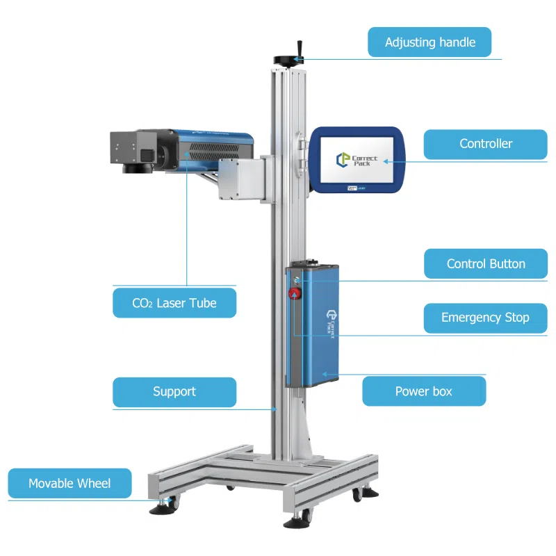 30w lasermarkeermachine