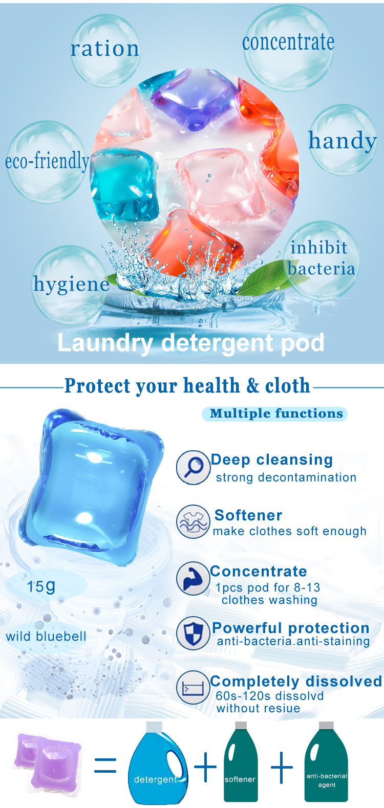 Professional 18g laundry pods supplier for do the laundry-3