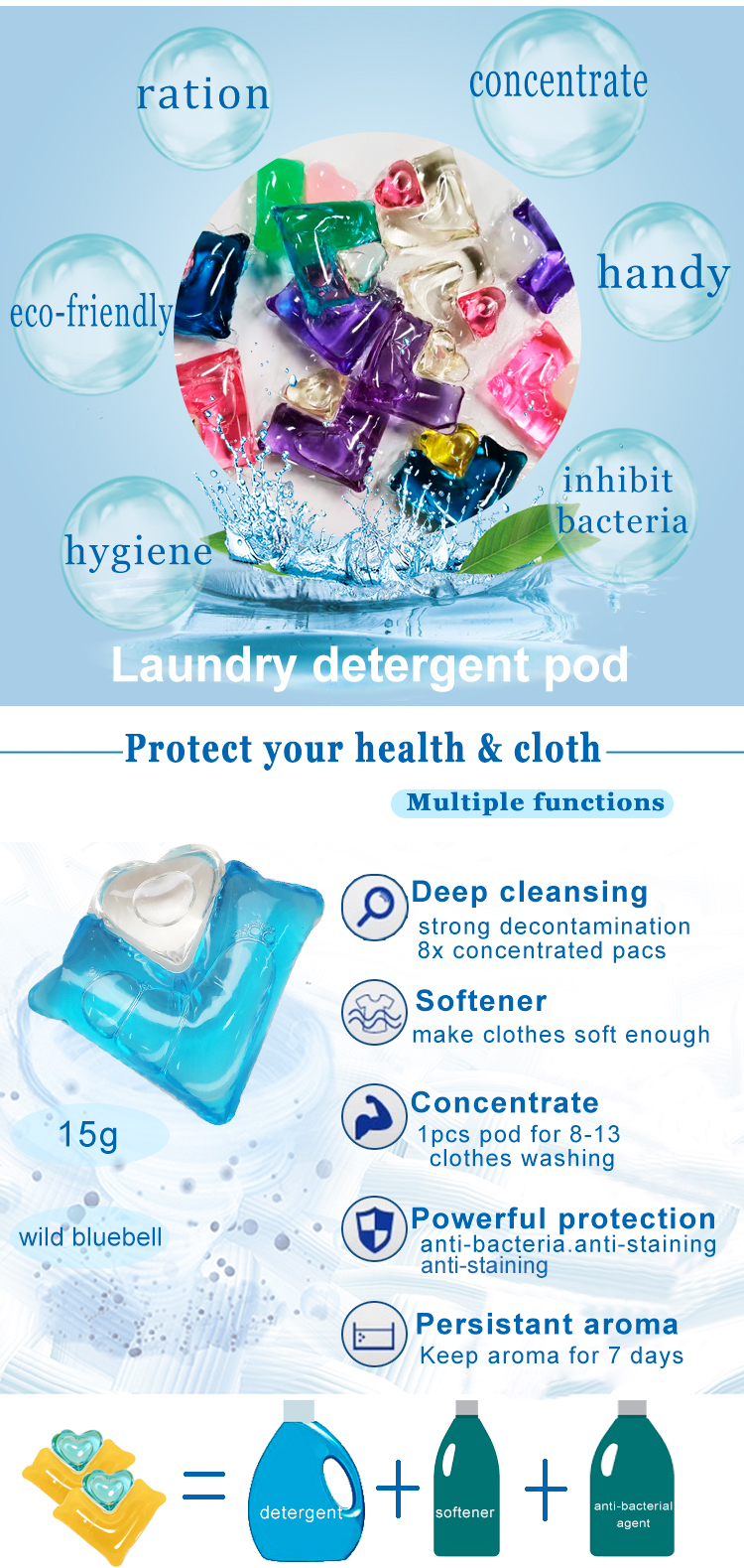 Newest dishwasher powder soap manufacturer for do the washing up-3