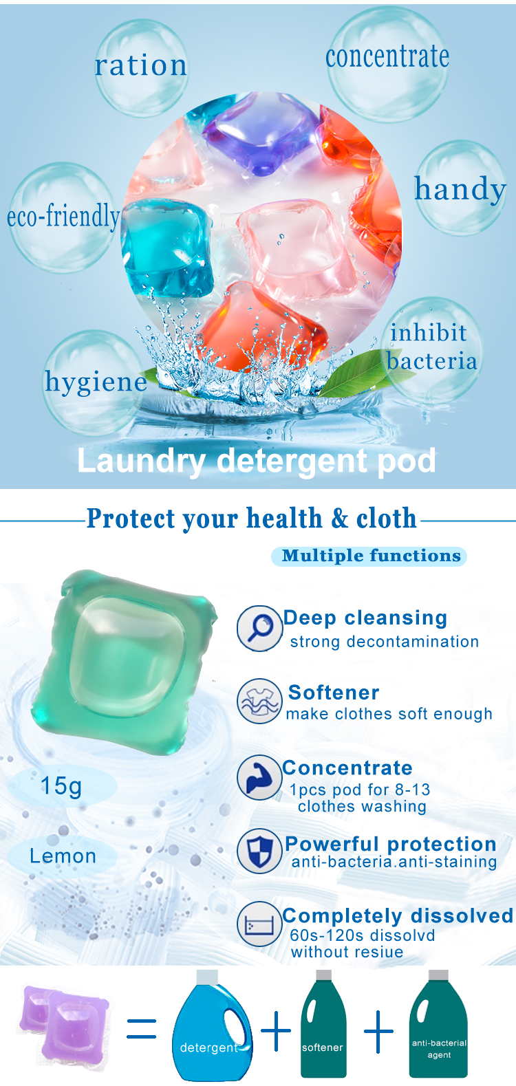 Jingliang 18g laundry pods manufacturer for clean clothes-3
