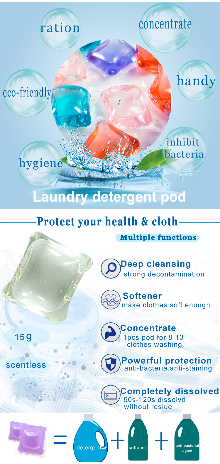 Jingliang Efficient 18g detergent pods supplier for clean clothes-3