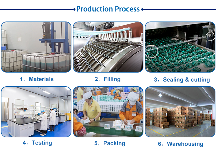 Jingliang 18g detergent pods factory for laundry room