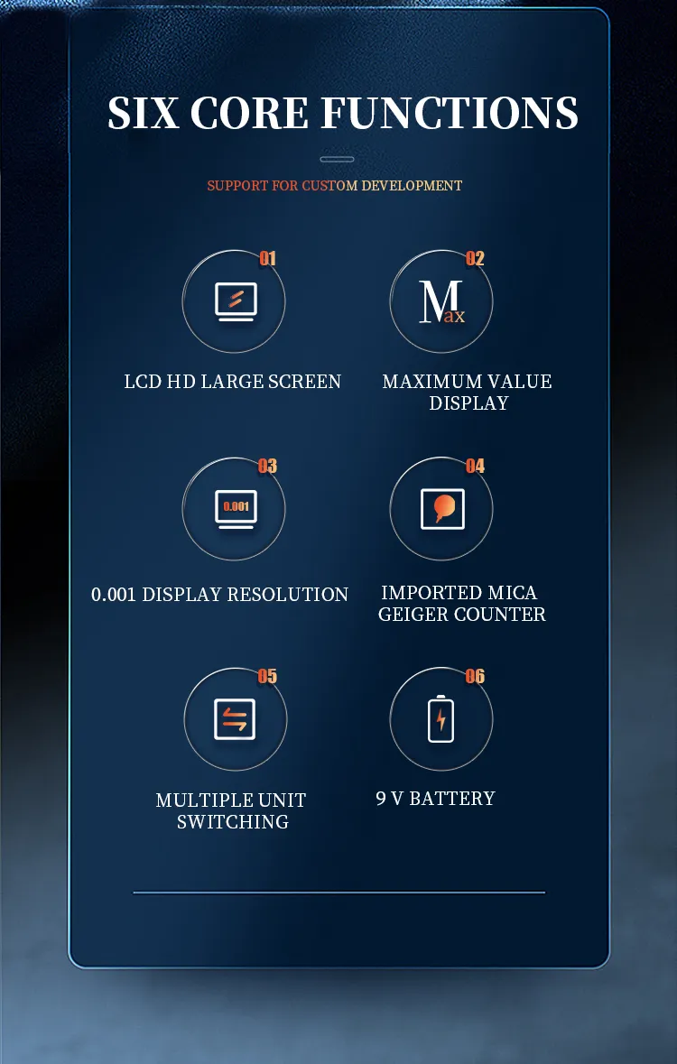 MR-50/EX Pseries Radioactive material Nuclear radiation detector - Technical Support - 2 MR-50/EX Pseries Radioactive material Nuclear radiation detector - Technical Support - 2