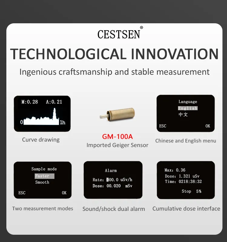 GM-100/A Occupational hygiene household radiation dosimeter Geiger counter personal dosimeter - Technical Support - 2