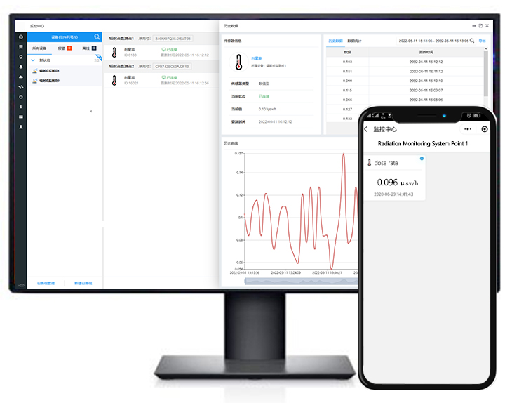 RS485 output mica geiger counter RAD-S104 radiation sensor Nuclear radiation sensor - Technical Support - 7 RS485 output mica geiger counter RAD-S104 radiation sensor