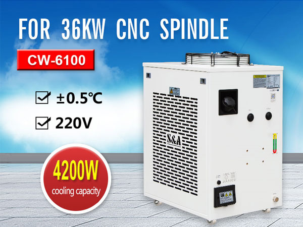 spindle chiller unit