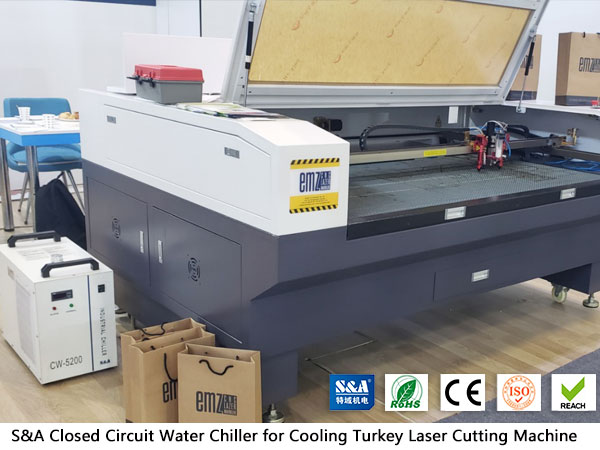 closed circuit water chiller