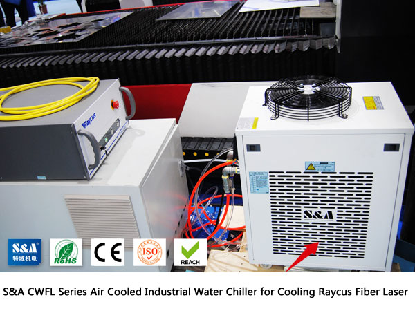 SA CWFL series air cooled industrial water chillers