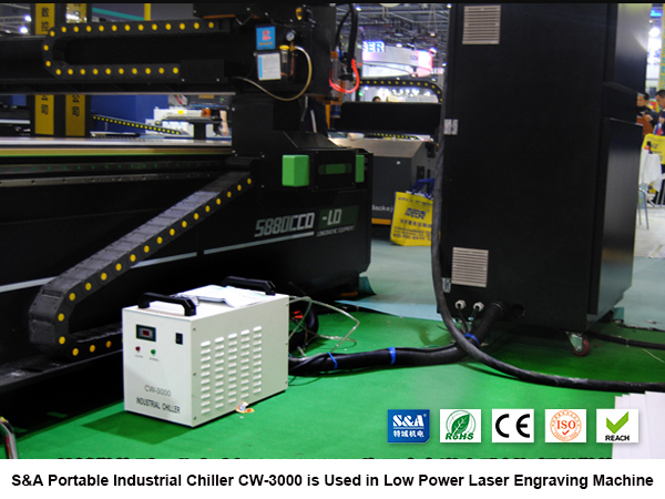 portable industrial chiller