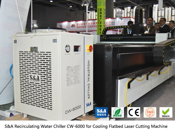 recirculating water chiller