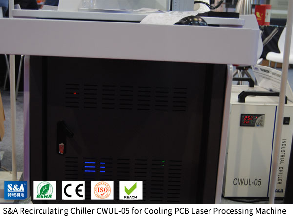 recirculating chiller