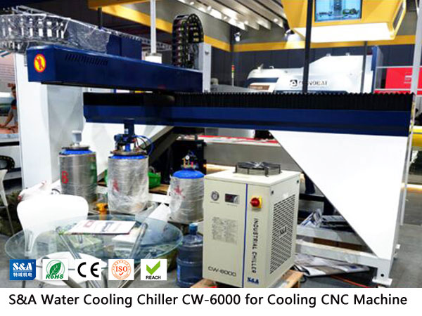 water cooling chiller