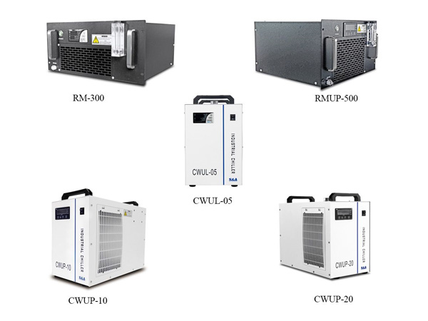 closed loop laser chiller unit