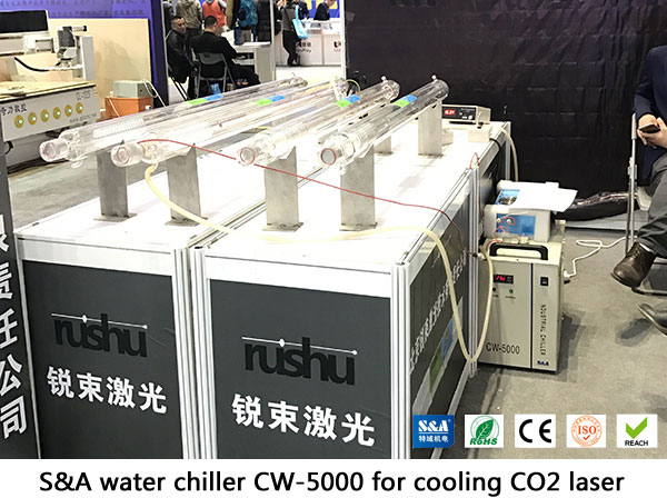 small water chiller for CO2 laser