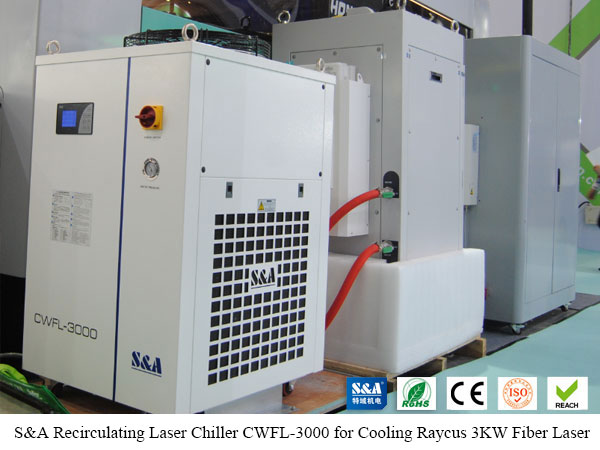 recirculating laser chiller