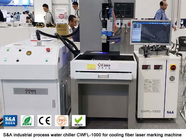 closed loop water chiller