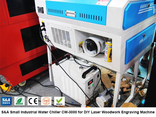 small industrial water chiller