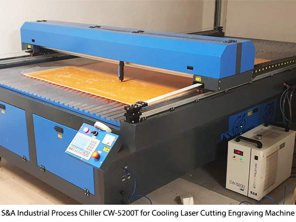 industrial process chiller