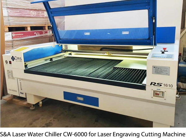 TEYU CO2 Laser Chillers