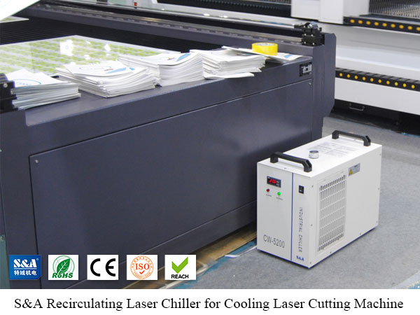 recirculating laser chiller