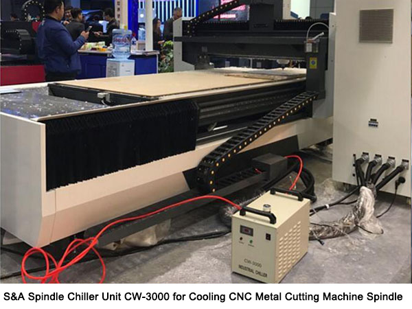 spindle chiller unit