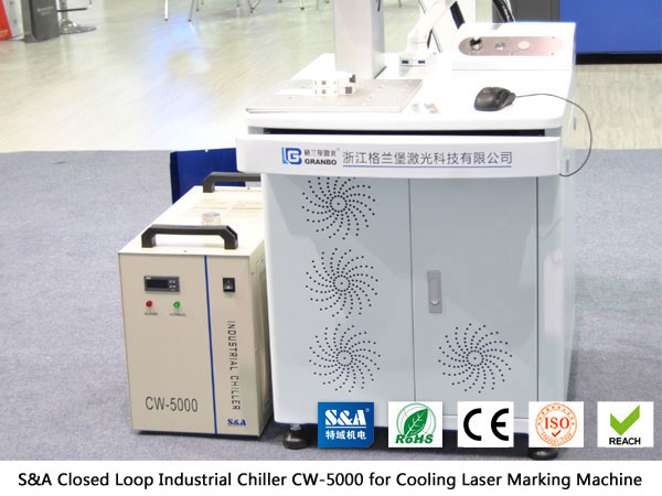 closed loop industrial chiller