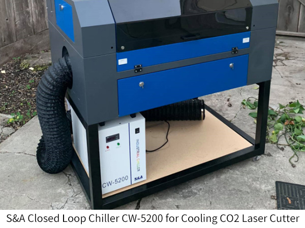 closed loop chiller